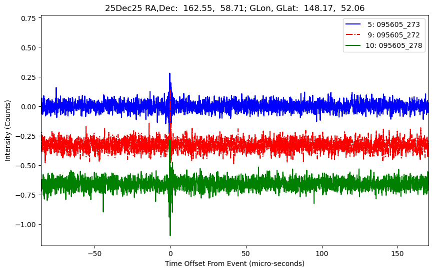 E-25-12-25T095605_273