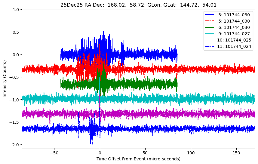 E-25-12-25T101744_030