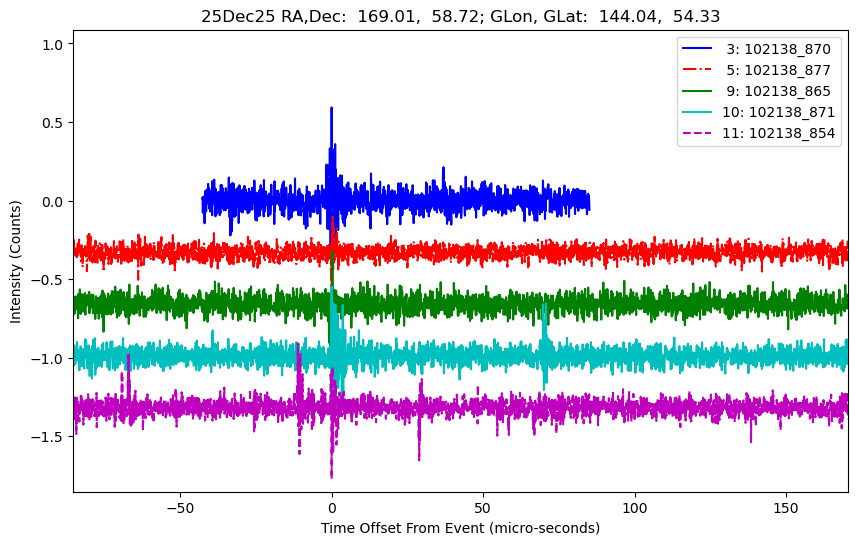 E-25-12-25T102138_870