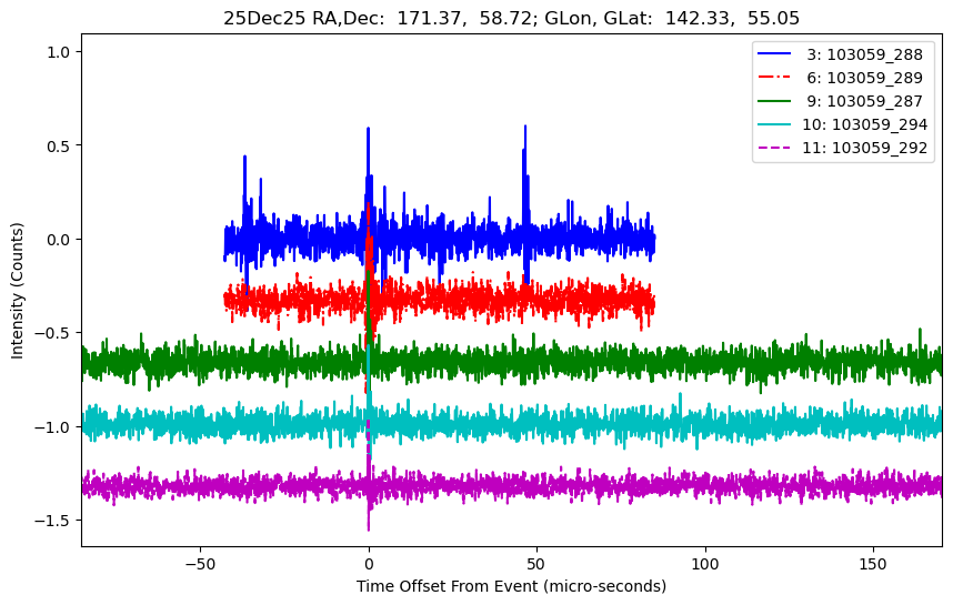 E-25-12-25T103059_288