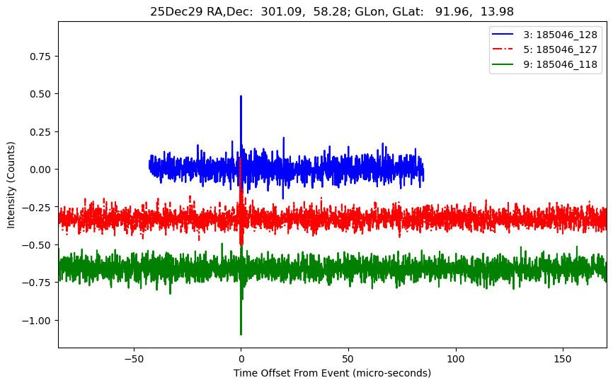 E-25-12-29T185046_128