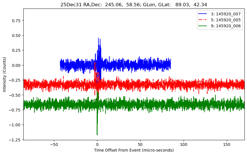 E-25-12-31T145920_007
