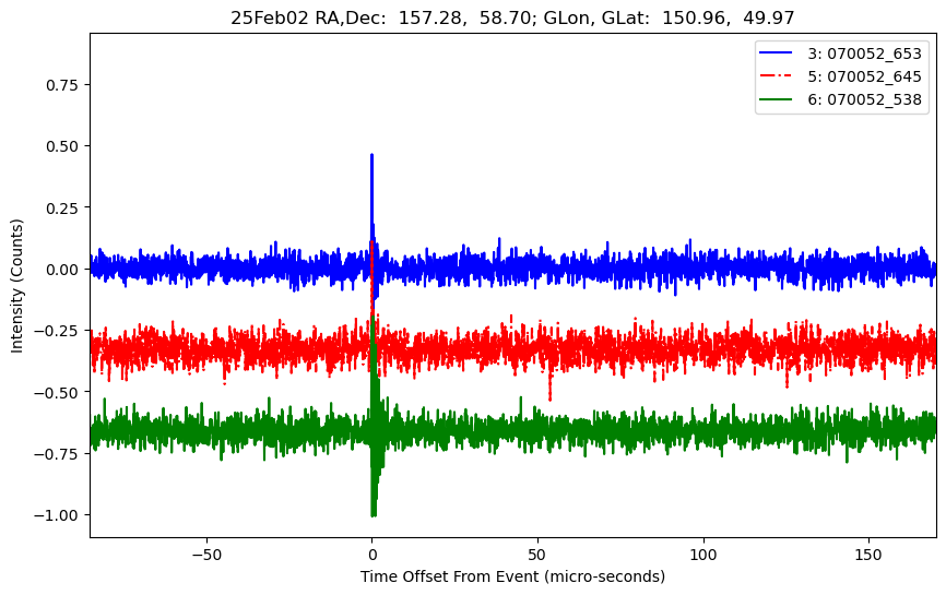 E-25-02-02T070052_653