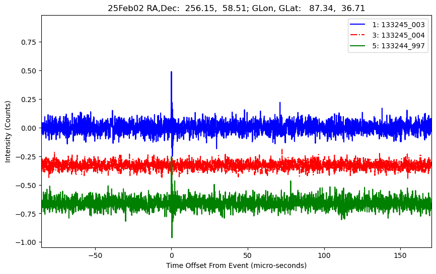 E-25-02-02T133245_003