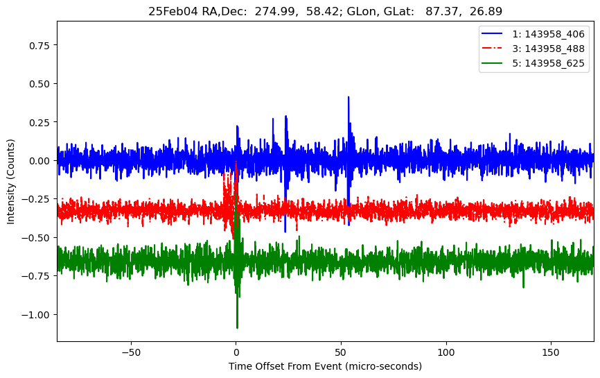 E-25-02-04T143958_406