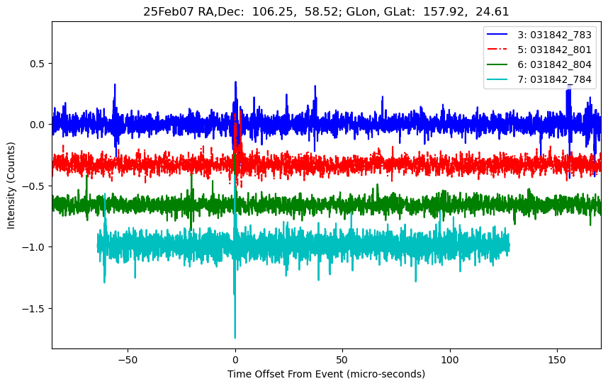 E-25-02-07T031842_783