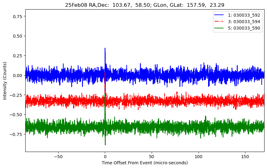 E-25-02-09T030033_592