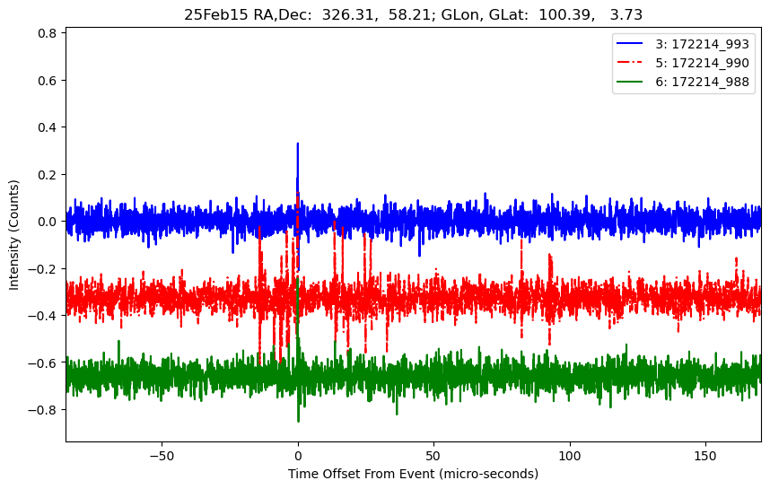 E-25-02-15T172214_993