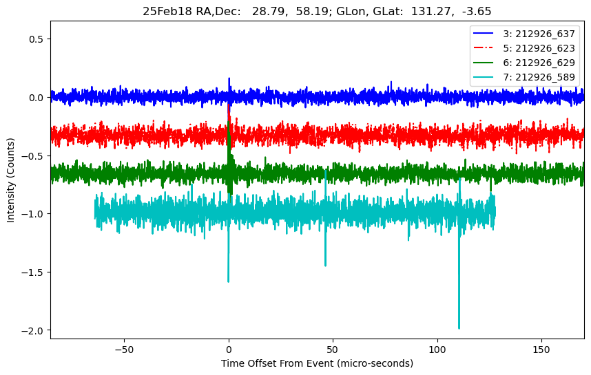 E-25-02-16T212926_637