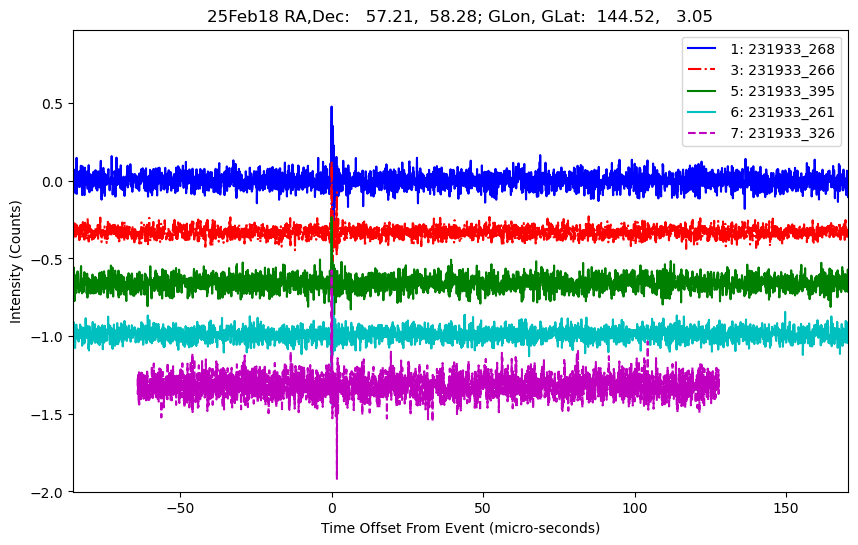 E-25-02-17T231933_268
