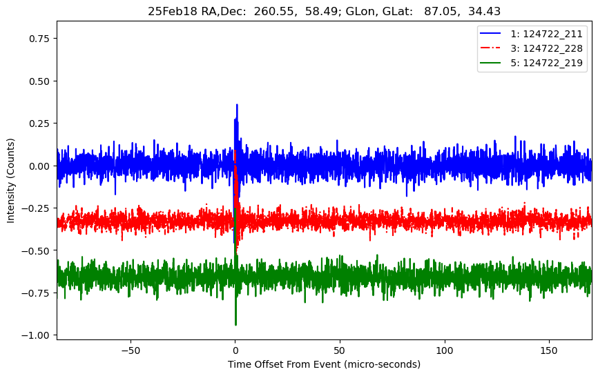 E-25-02-18T124722_211