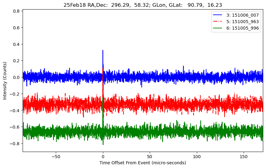 E-25-02-18T151006_007