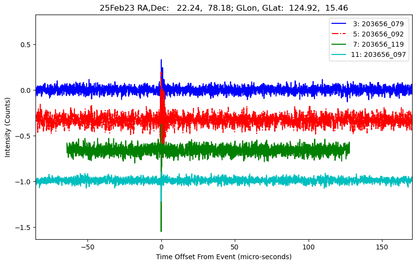 E-25-02-23T203656_079