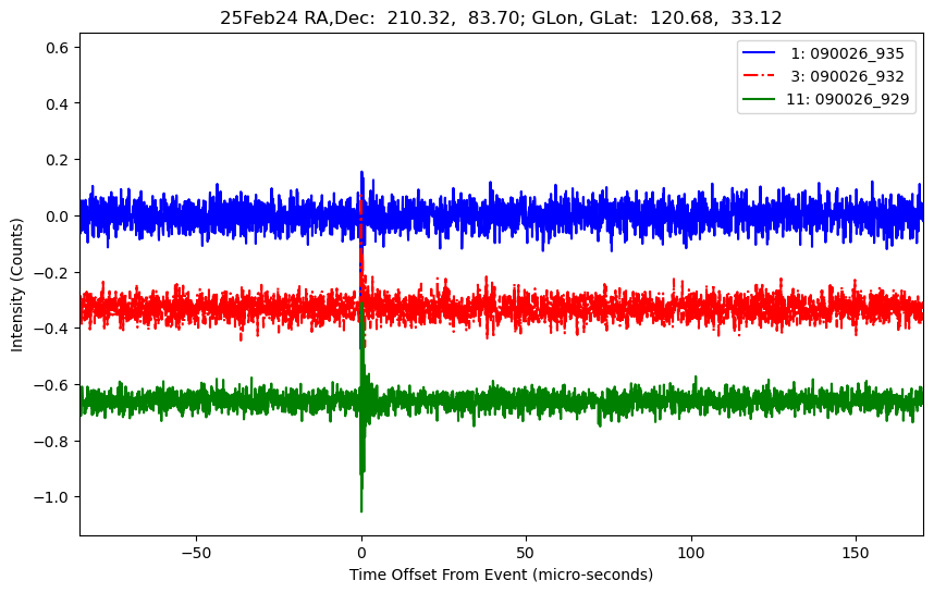 E-25-02-24T090026_935