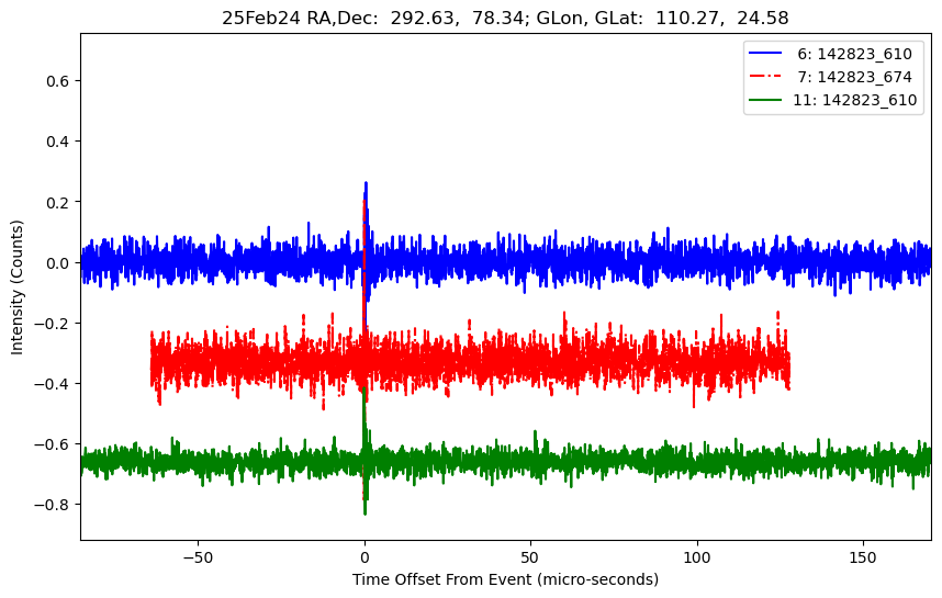 E-25-02-24T142823_610