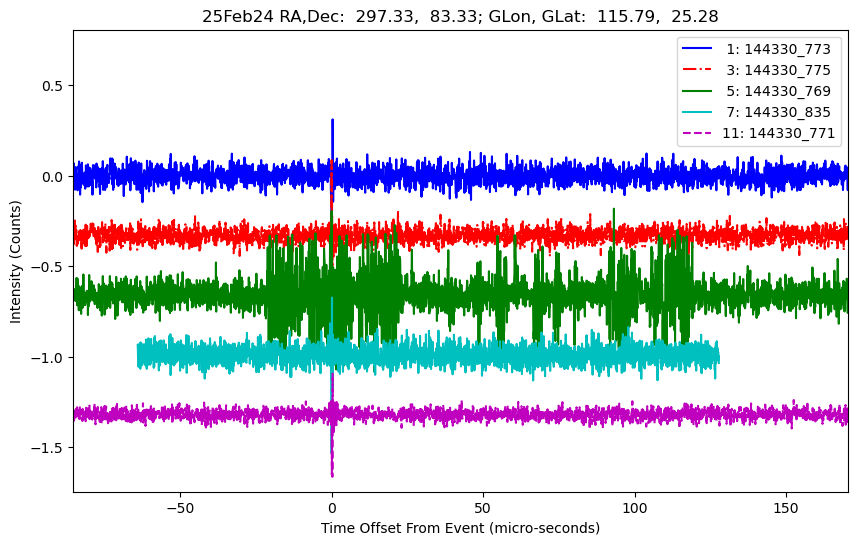 E-25-02-24T144330_773