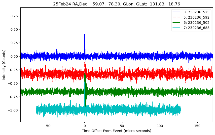 E-25-02-24T230236_525