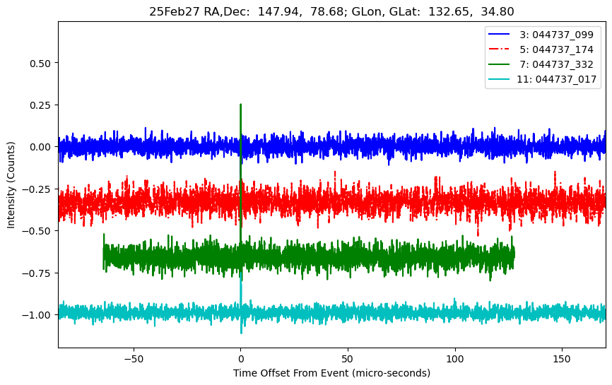 E-25-02-27T044737_099