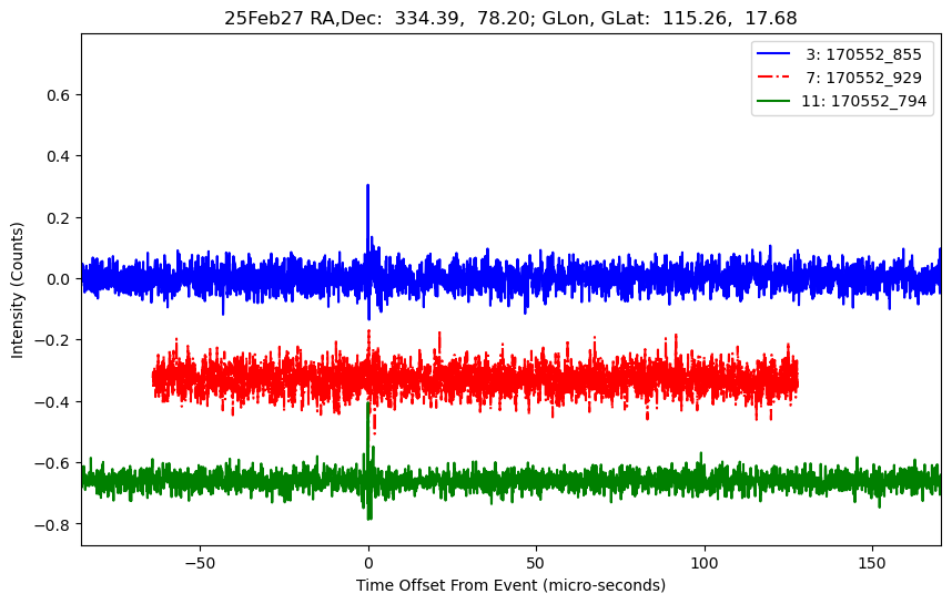 E-25-02-27T170552_855