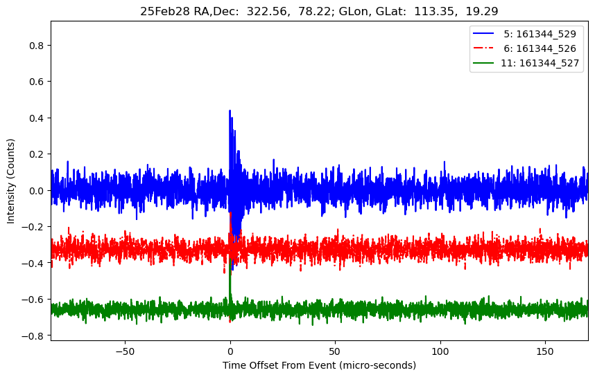 E-25-02-28T161344_529