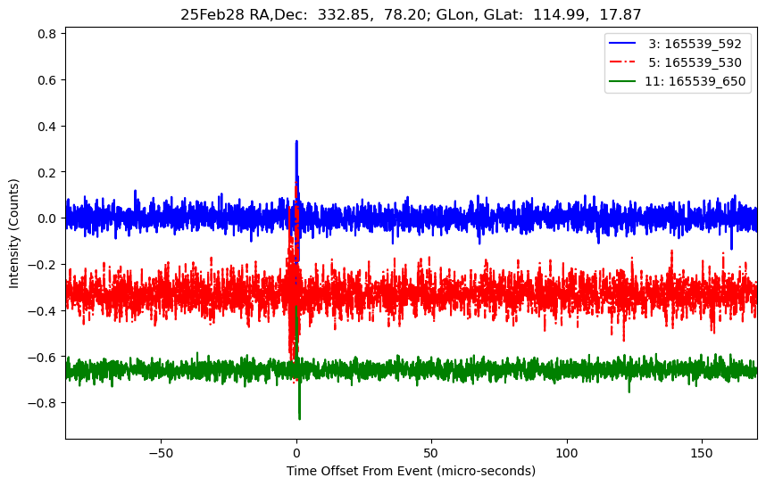 E-25-02-28T165539_592