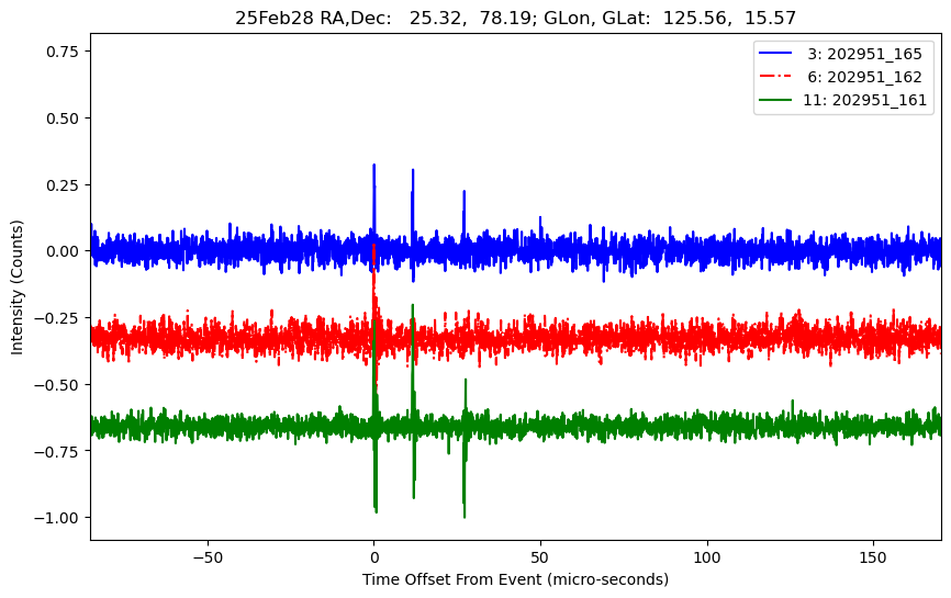 E-25-02-28T202951_165