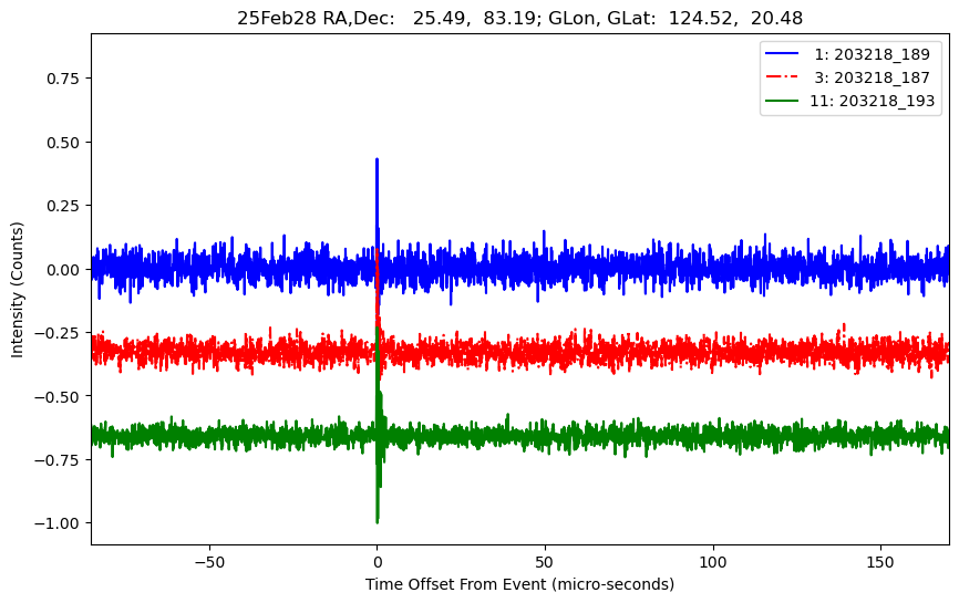 E-25-02-28T203218_189