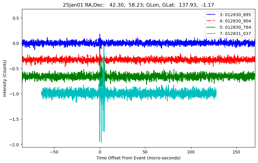 E-25-01-01T012830_895