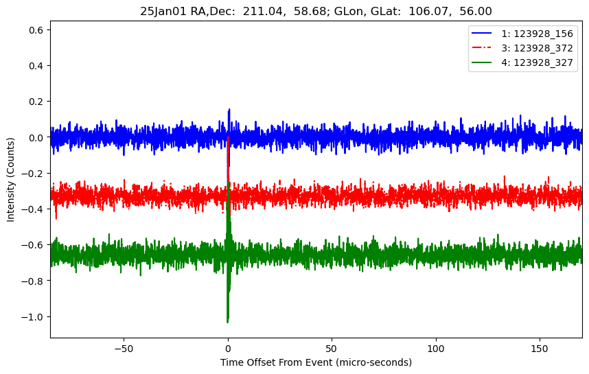 E-25-01-01T123928_156