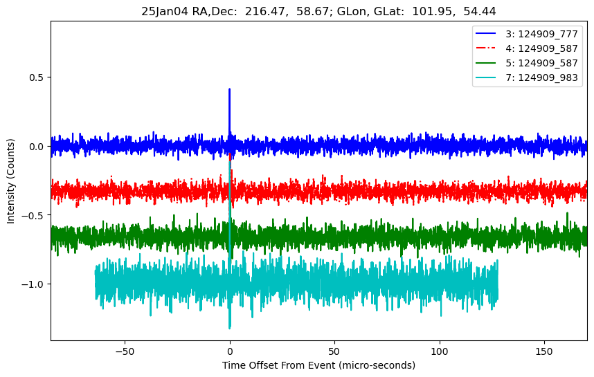E-25-01-04T124909_777