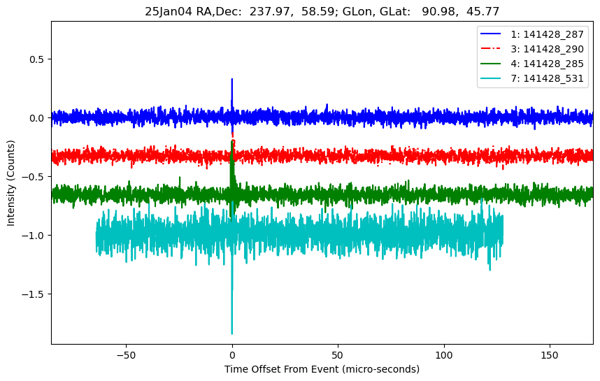 E-25-01-04T141428_287