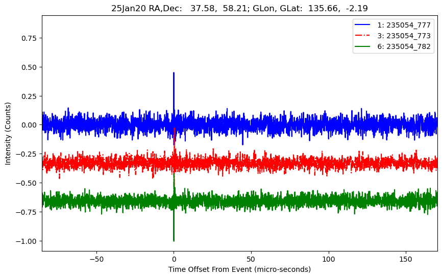 E-25-01-20T235054_777