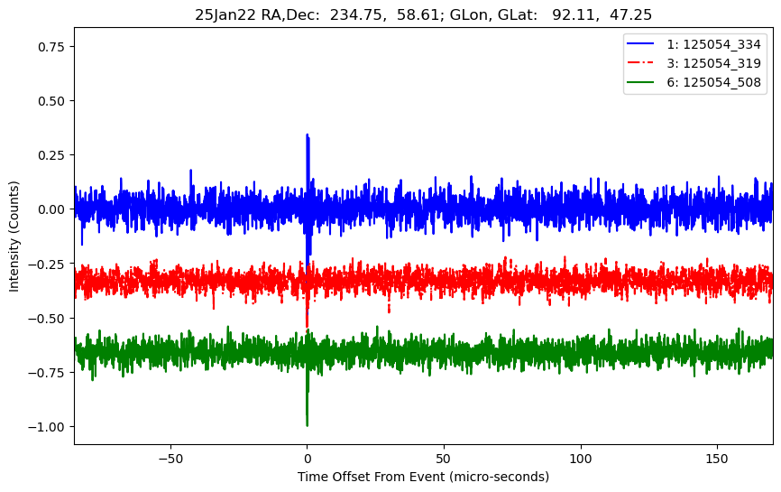E-25-01-22T125054_334
