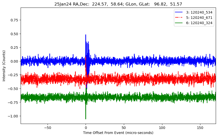 E-25-01-24T120240_534