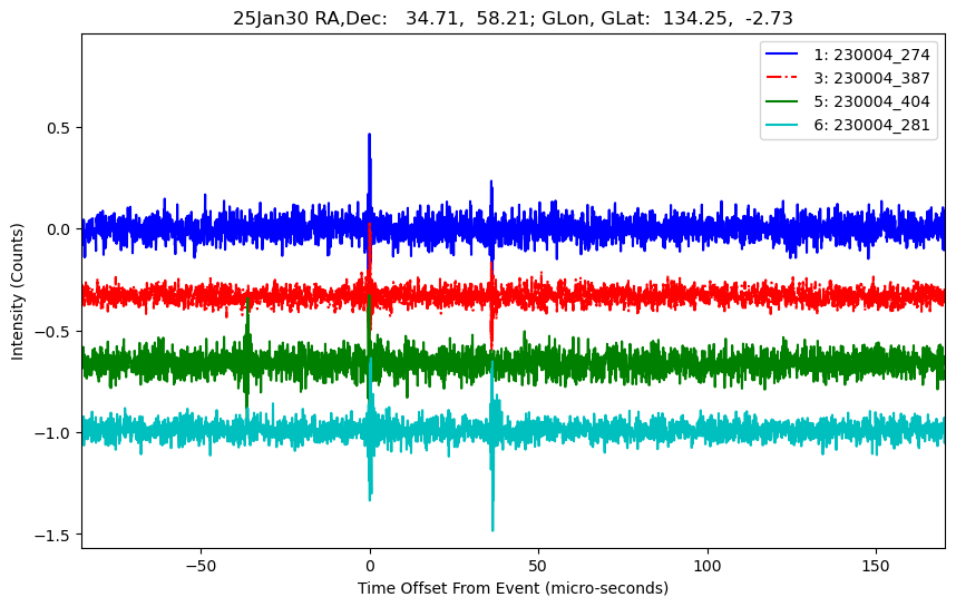 E-25-01-30T230004_274