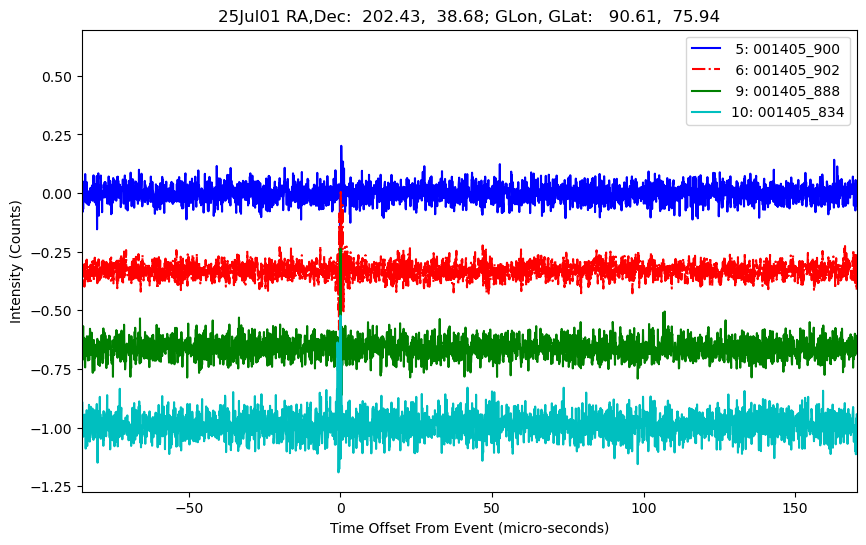 E-25-07-01T001405_900
