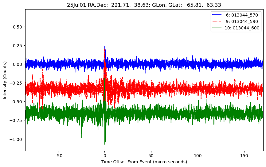 E-25-07-01T013044_570