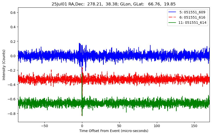 E-25-07-01T051551_609