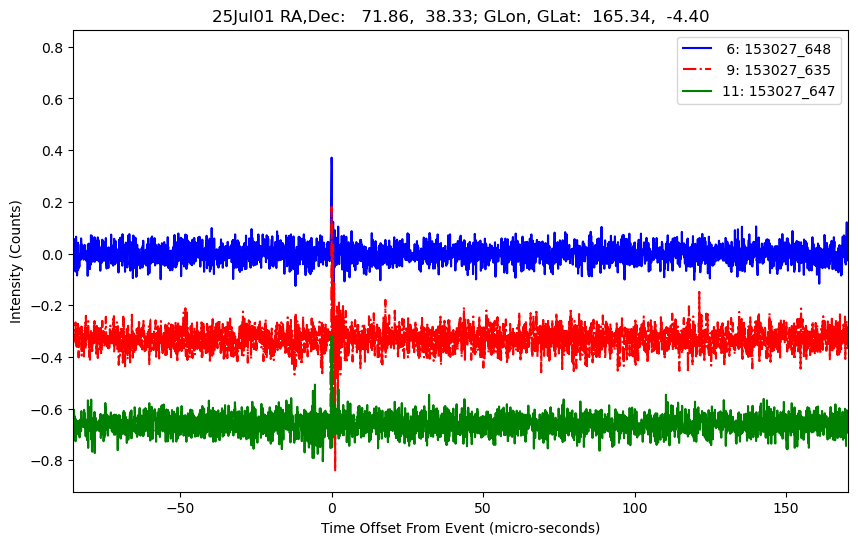 E-25-07-01T153027_648