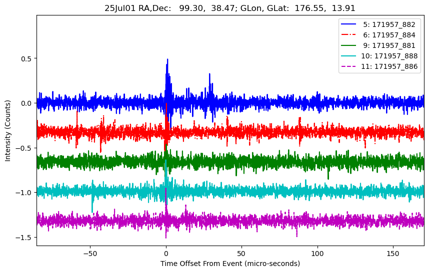 E-25-07-01T171957_882