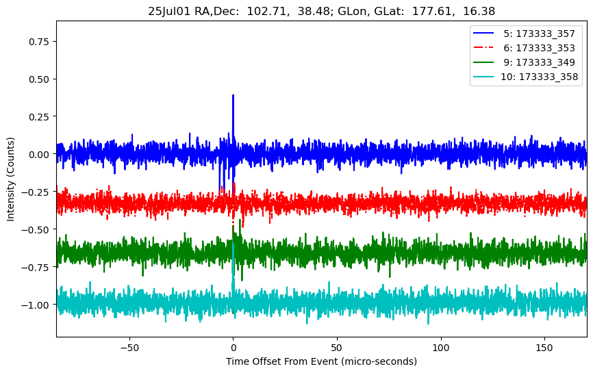 E-25-07-01T173333_357