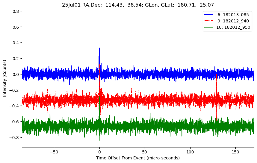 E-25-07-01T182013_085