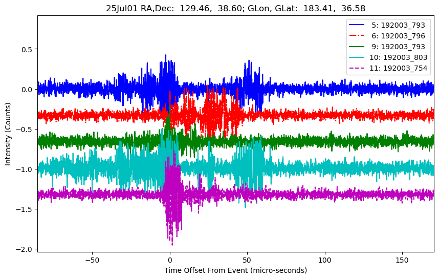 E-25-07-01T192003_793