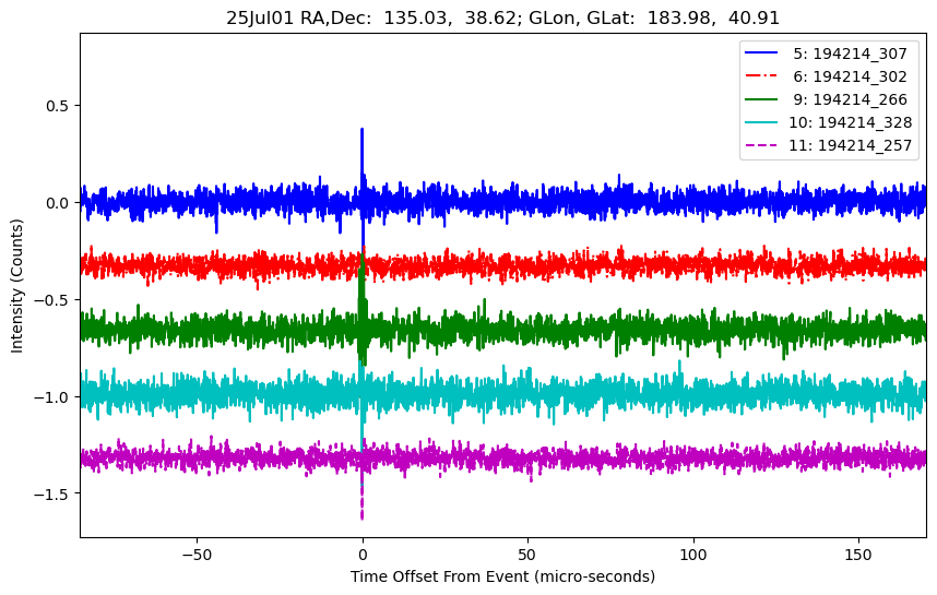 E-25-07-01T194214_307