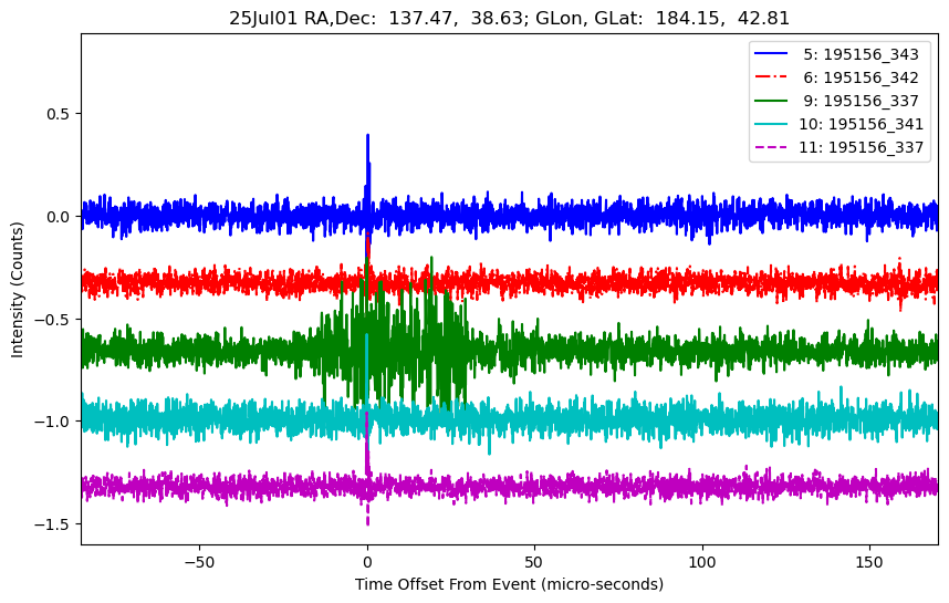 E-25-07-01T195156_343