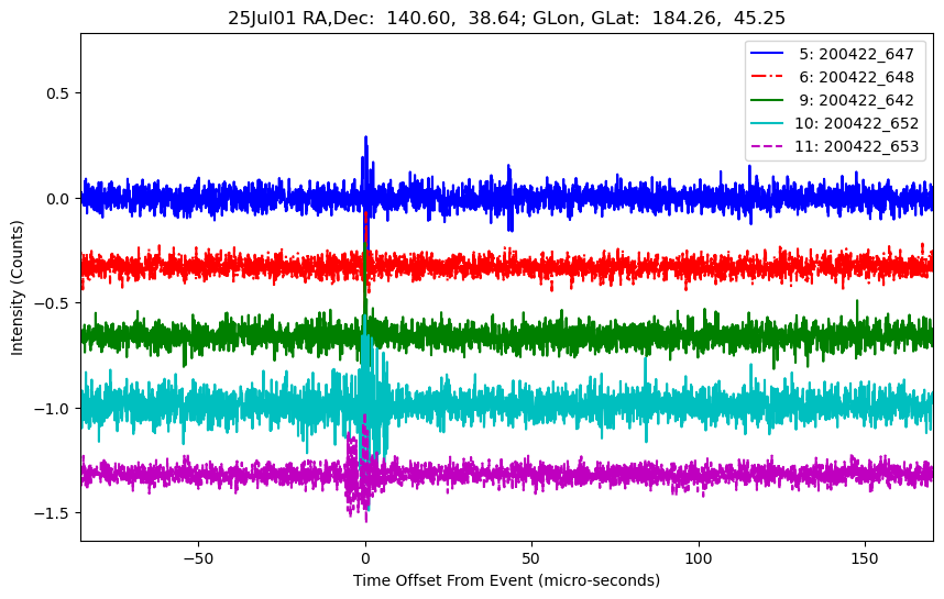 E-25-07-01T200422_647