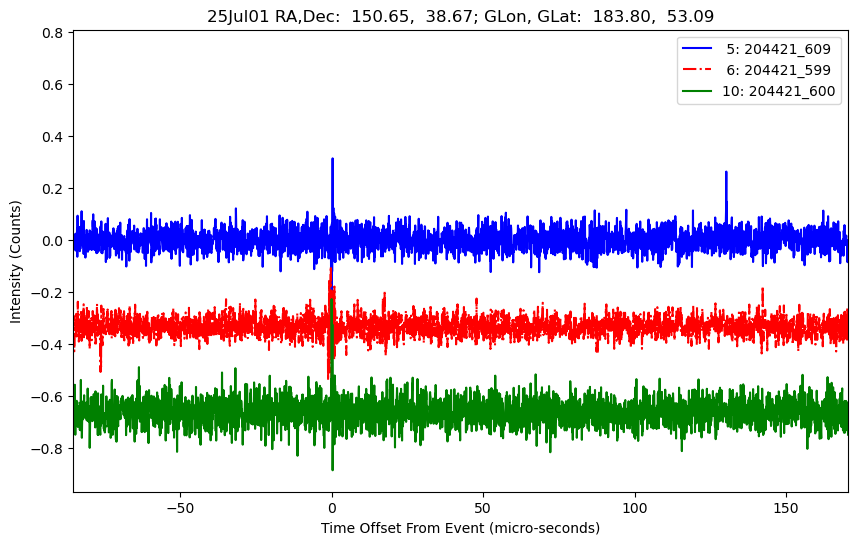 E-25-07-01T204421_609