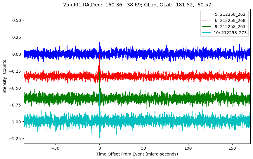 E-25-07-01T212258_262