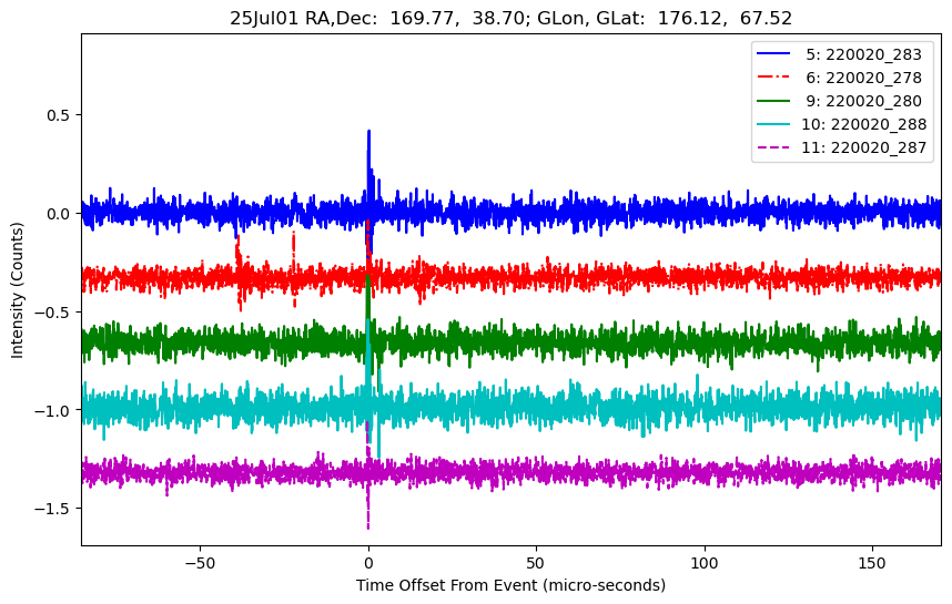E-25-07-01T220020_283