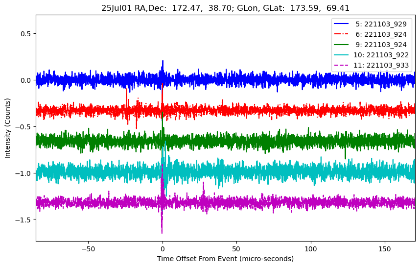 E-25-07-01T221103_929